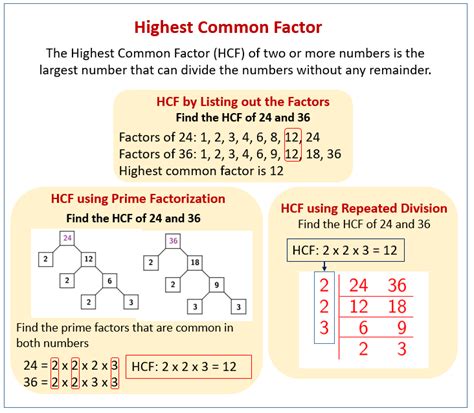 gcf of 48 and 12|highest common denominator calculator.